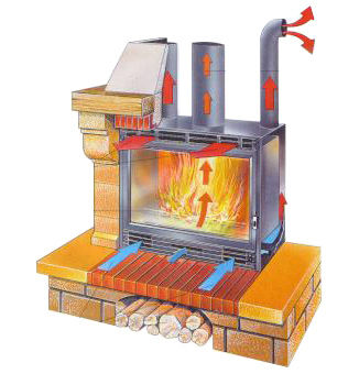 Grille de diffusion d'air chaud pour cheminée